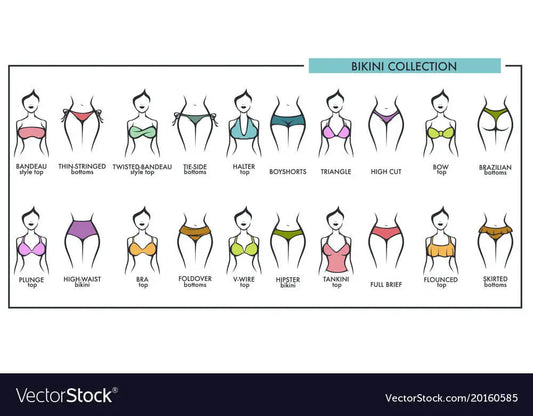 A Guide to Bikini Bottom Types, Styles & Cuts