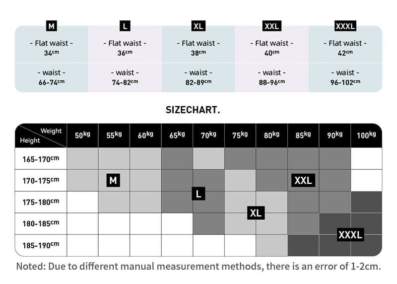 Mens Swimming Trunks Breathable Sport Surfing Underwear Size Chart
