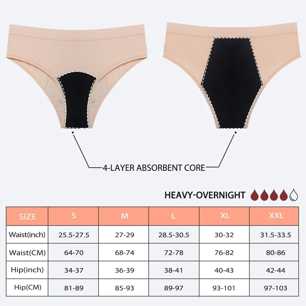 Sunnybikinis Leak-Proof Bikini Menstrual Panties - On sale