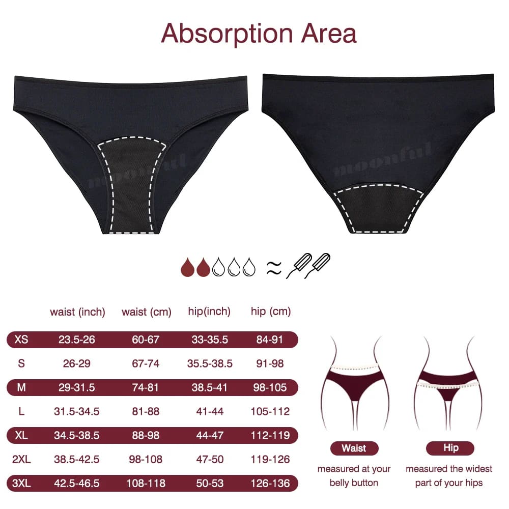 Sunnybikinis Leak-Proof Menstrual Swimsuit - On sale